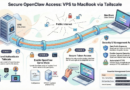 使用Tailscale配置OpenClaw：VPS部署+MacBook安全访问