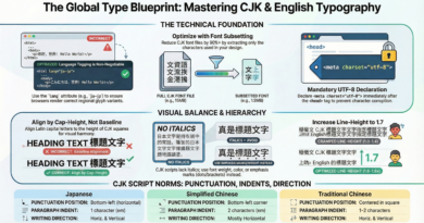 Responsive Magazine-Style Typography for Multilingual Sites (English, Chinese, Japanese)