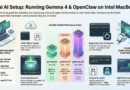 How to Download Gemma 4 via Ollama and Use OpenClaw on MacBook Intel