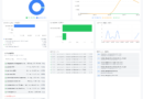 VPS Monitor 改造记：Token 用量 + 访问分析 + GA 风格 UI
